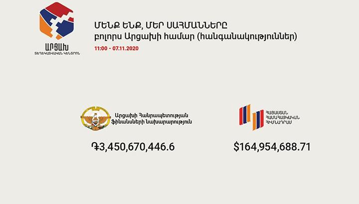 Ֆինանսական հանգանակությունը՝ նոյեմբերի 7-ի դրությամբ