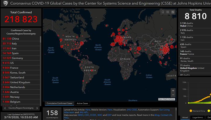 8 810 մահ․ Կորոնավիրուսը շարունակում է տարածվել