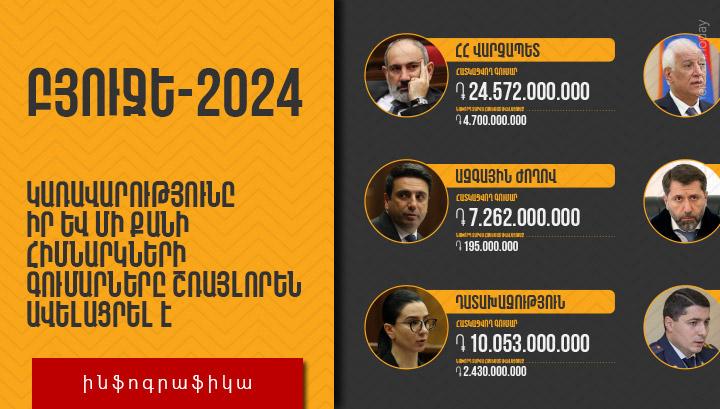 Միլիարդավոր դրամների ավելացումներ՝ պետական հիմնարկներին․ ինֆոգրաֆիկա