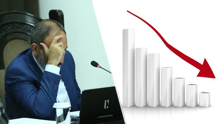 Վարկերի ու ավանդների աճի մասին․ իրական հայացք՝ վարչապետի վիճակագրությանը