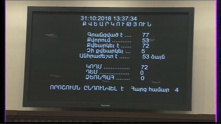 Բոլոր պատգամավորները կողմ են համաներմանը