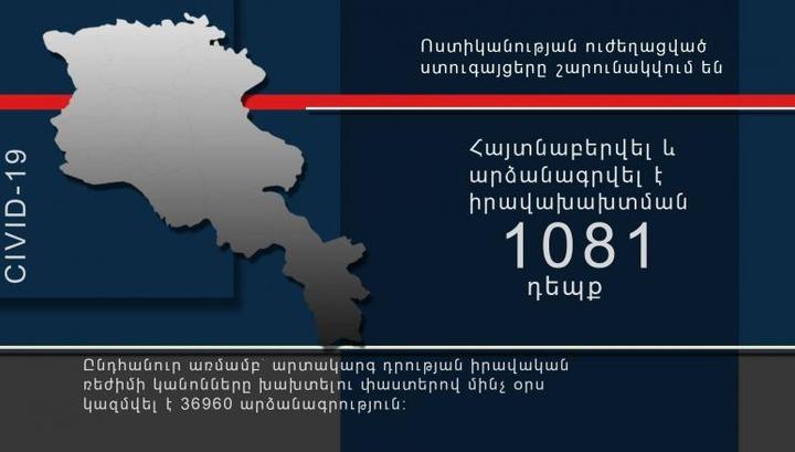 Հունիսի 17-ին հայտնաբերվել է իրավախախտման 1081 դեպք