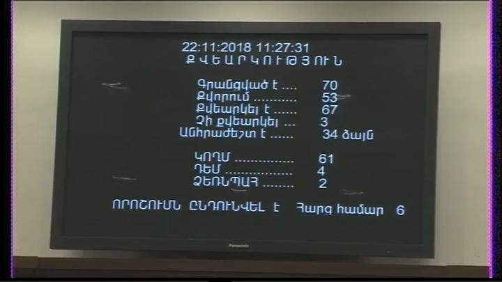 ԱԺ-ն ընդունեց 2019 թվականի պետական բյուջեի նախագիծը