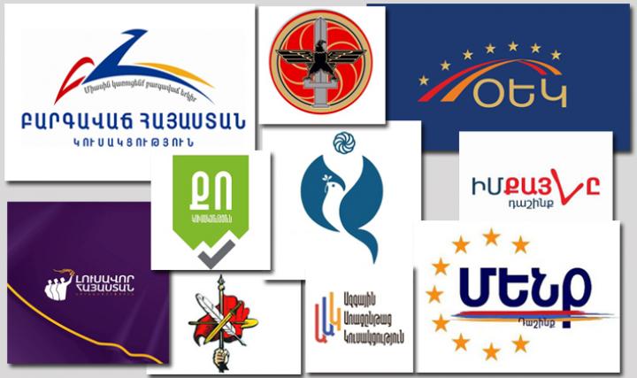 Որքա՞ն գումար են ծախսել քաղաքական ուժերն ընտրարշավին