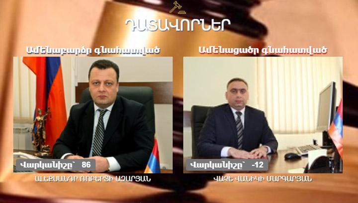 «Թափանցիկ ձեռք 2018» մրցանակը՝ Ռոբերտ Քոչարյանին ազատ արձակած դատավորին