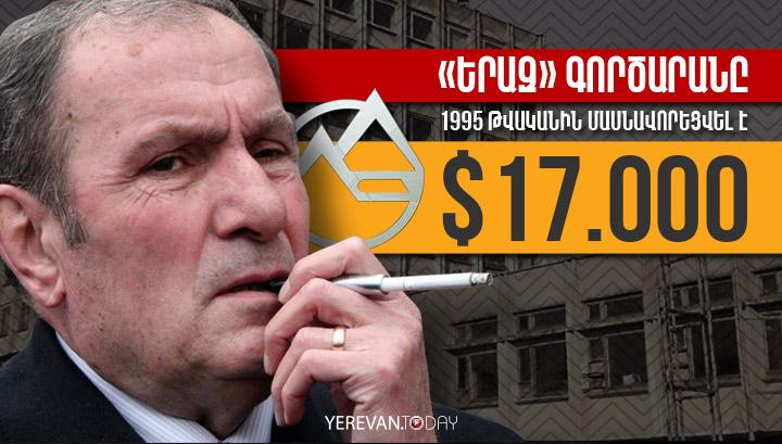 90-ականների սեփականաշնորհումը՝ հայաստանյան հսկա ձեռնարկություններից մեկի օրինակով