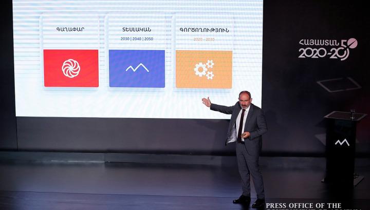 Ի՞նչ նոր աղետ է նախատեսել՝ ավելացնելու համար արդեն 3 տարուց ավելի շարունակվողին․ «Փաստ»