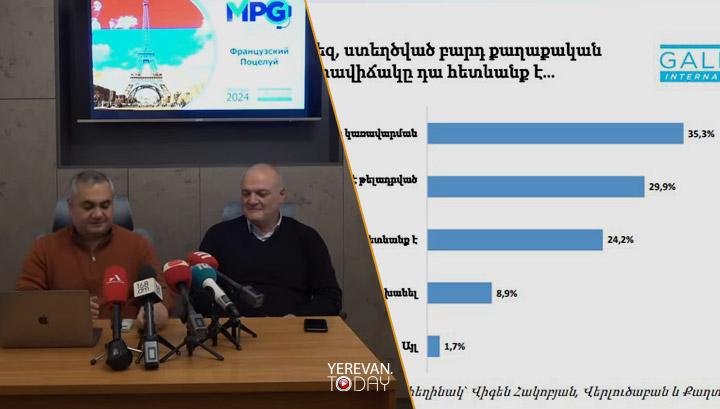 Քաղաքացիներն ասել են, թե ում են համարում ստեղծված իրավիճակի մեղավոր․ Հարցում