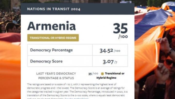 Արևմուտքն էլ այլևս չի կարողանում աչքերը փակե՞լ խայտառակ դրսևորումների վրա․ «Փաստ»