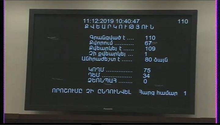 Գնդակը ՍԴ դաշտում է․ Դատավորներին «կաշառելու» օրինագիծն ընդունվեց