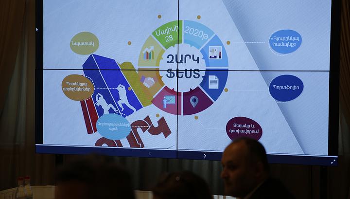 Վարչապետի մոտ յարխուշտայի թեմայով խորհրդակցություն է կայացել