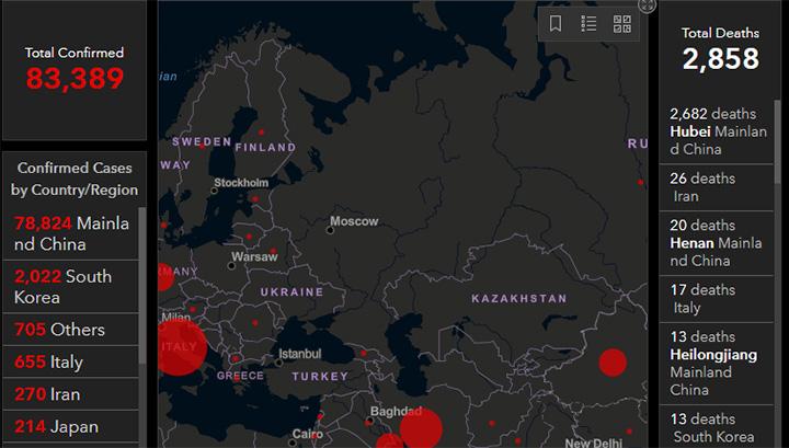 2858 մահ․ Կորոնավիրուսը շարունակում է տարածվել