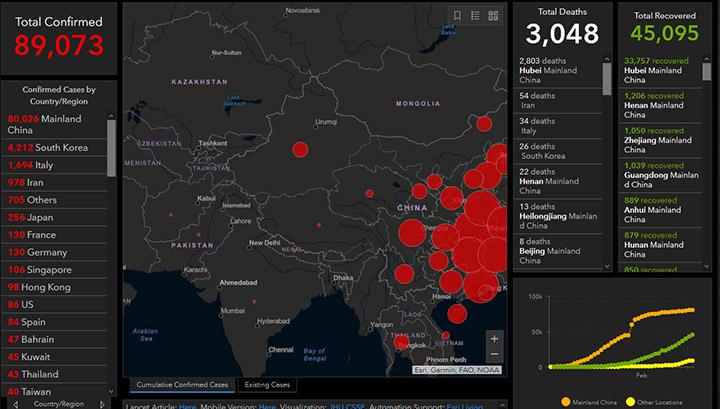 89․073 վիրուսակիր, 3048 զոհ․ Կորոնավիրուսը շարունակում է տարածվել
