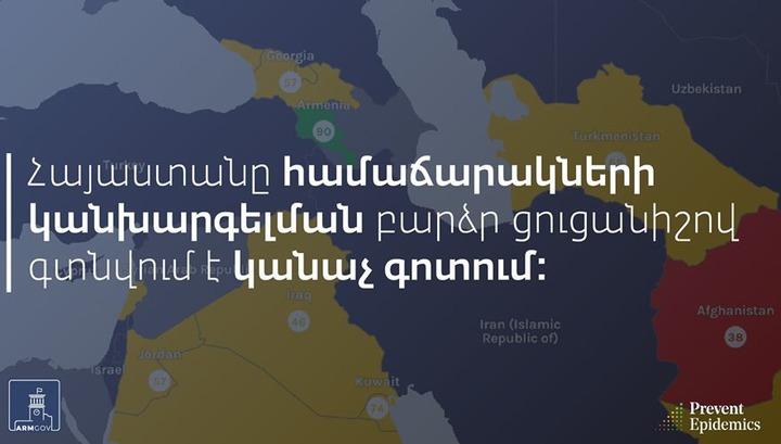 Համաճարակների կանխարգելման հարցում ՀՀ-ն ունի բարձր ցուցանիշ