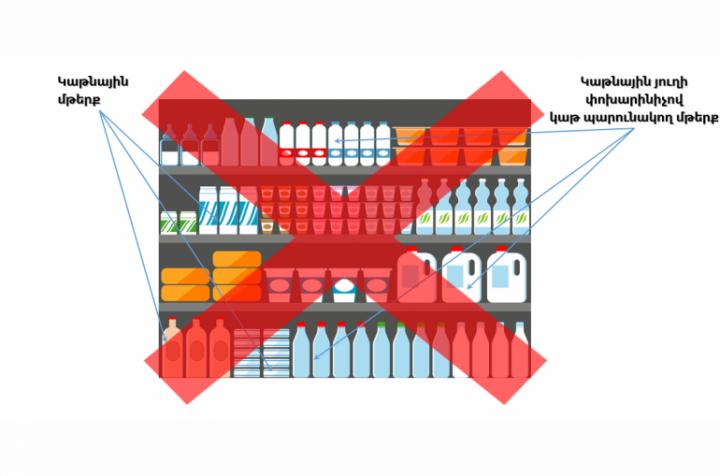 Կաթնային յուղի փոխարինիչով մթերքները ցուցադրել կաթնային մթերքներից առանձին. ՏՄՊՊՀ