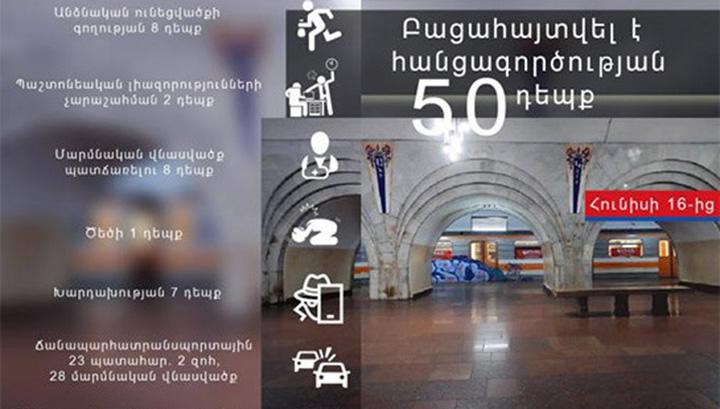 Մեկ օրվա ընթացքում արձանագրվել է 23 պատահար. 2 մարդ մահացել է, 28-ը՝ ստացել մարմնական վնասվածքներ