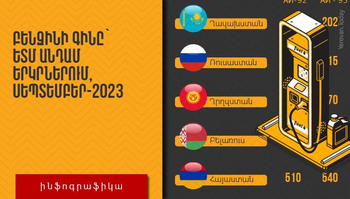 Բենզինը Հայաստանում 2-3 անգամ թանկ է ԵԱՏՄ անդամ մյուս երկրներից․ ինֆոգրաֆիկա