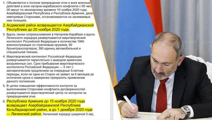 Արցախյան ո՞ր շրջաններ է հանձնել Փաշինյանը իր ստորագրությամբ