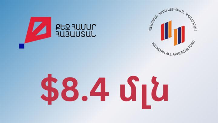 Շուրջ 8,4 մլն դոլար՝ Հեռուստամարաթոնի նախնական արդյունքներով