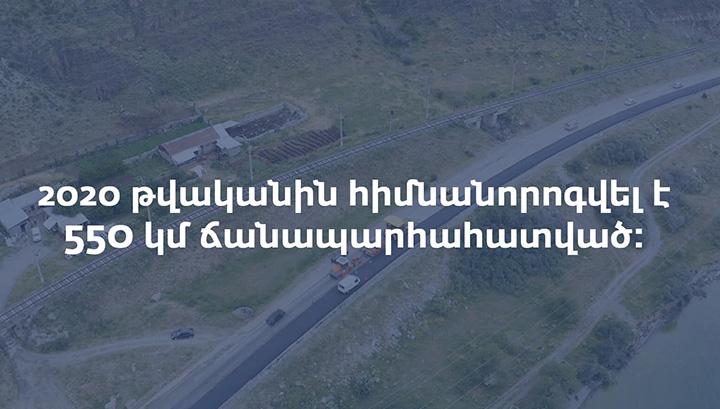 2020թ-ին կառուցվել և հիմնանորոգվել է 550 կմ երկարությամբ ճանապարհ