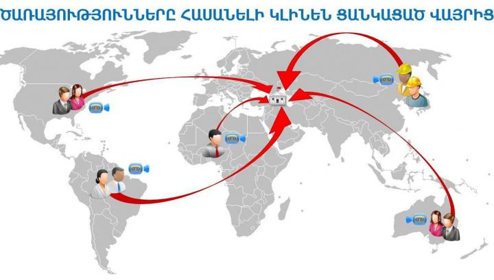 ԱԳՆ կողմից մատուցվող հյուպատոսական մի շարք ծառայություններ հասանելի կլինեն տեսակապի միջոցով