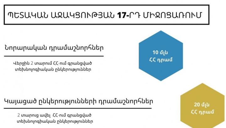 Վերսկսվում են կորոնավիրուսի տնտեսական հետևանքների չեզոքացման 17-րդ միջոցառման առաջին և երկրորդ դրամաշնորհային ծրագրերը