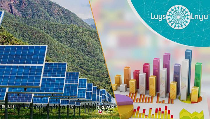 ՀՀ-ն 2023թ. էներգիայի վերափոխման ինդեքսով 2022-ի համեմատ վարկանիշային աղյուսակում նահանջել է 18 հորիզոնականով. «Լույս»