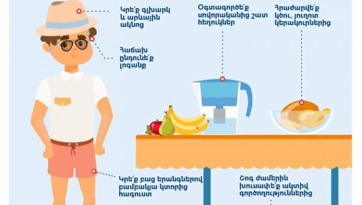 Ինչպե՞ս դիմակայել շոգին. առողջապահության նախարարության խորհուրդները