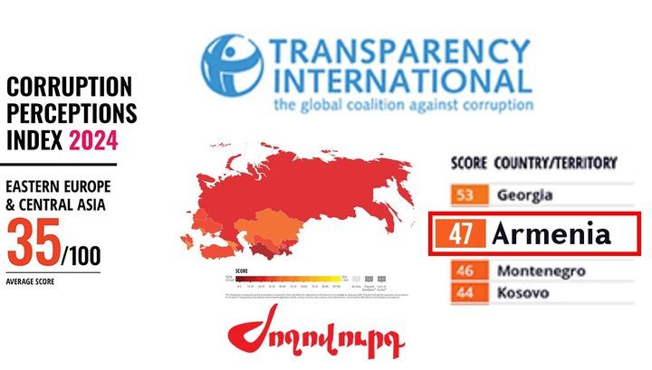 Կոռուպցիայի դեմ պայքարի գործում ոչ մի քայլ առաջ չենք գնացել․ «Ժողովուրդ»