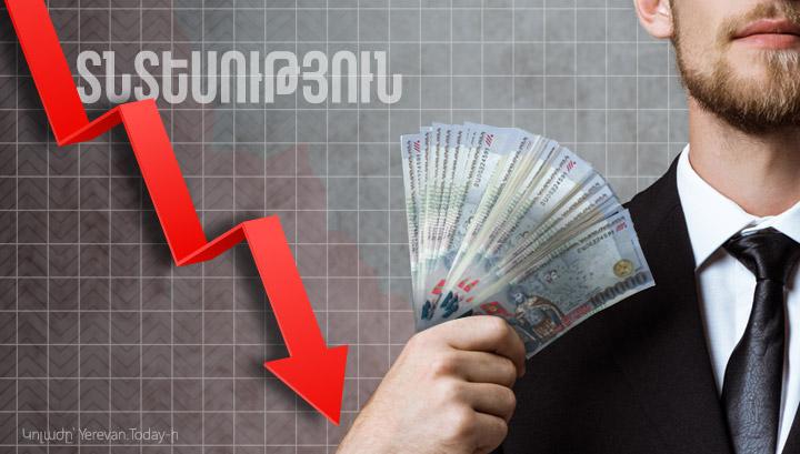 Տնտեսական անկման անկասելի ընթացք և պետական աշխատավարձերի շարունակվող աճ