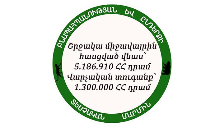 Շրջակա միջավայրին հասցվել է ավելի քան 5 միլիոն դրամի վնաս